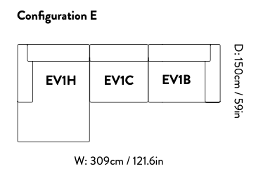 Develius sofa - configuratie E en F
